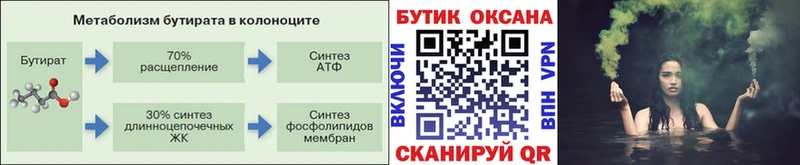 БУТИРАТ оксибутират Волжский